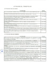 Vista preliminar de documento Actividades Oficiales Enero A Marzo 2009