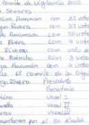 Vista preliminar de documento Comité de Vigilancia de Presupuesto Participativo 2020.pdf