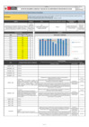 Vista preliminar de documento MINAM - Matriz de Indicadores de Calidad (Tupa importación) JULIO 2022.pdf