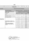 Vista preliminar de documento 578-2021 ANEXO.pdf