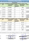 Vista preliminar de documento RESULTADO CAS N° 005 EVALUACION CURRICULAR MDM.pdf