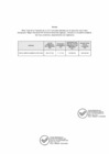 Vista preliminar de documento 575-2021 ANEXO.pdf