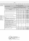Vista preliminar de documento 574-2021 ANEXO.pdf