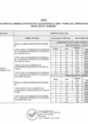 Vista preliminar de documento 567-2021 ANEXO.pdf