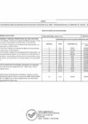Vista preliminar de documento 566-2021 ANEXO.pdf