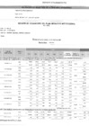 Vista preliminar de documento Reporte de Seguimiento del Primer Semestre HNHU POI 2022