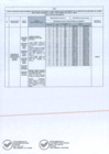 Vista preliminar de documento R.M.N° 268-2021 ANEXO.pdf