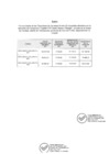 Vista preliminar de documento 551-2021 ANEXO.pdf
