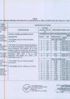 Vista preliminar de documento R.M.N° 267-2021 ANEXO.pdf