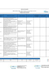 Vista preliminar de documento Cartillas de Evaluacion  - LOREAL 2022 - CATEGORIA B.pdf