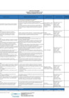 Vista preliminar de documento Cartilla_Evaluación_Autoevaluacion.pdf