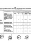 Vista preliminar de documento R.M.N° 0497-2020 anexo.pdf