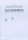 Vista preliminar de documento R.M.N° 0567-2020  anexo.pdf