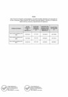 Vista preliminar de documento 531-2021 ANEXO.pdf
