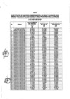 Vista preliminar de documento R.M.N° 0617-2020 anexo.pdf