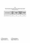 Vista preliminar de documento 530-2021 ANEXO.pdf