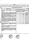 Vista preliminar de documento R.M.N° 0620-2020 anexo.pdf