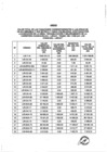 Vista preliminar de documento R.M.N° 0621-2020 anexo.pdf