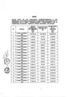 Vista preliminar de documento R.M.N° 0640-2020 anexo.pdf