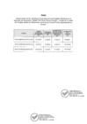 Vista preliminar de documento 523-2021 ANEXO.pdf