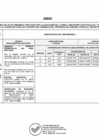 Vista preliminar de documento 522-2021 ANEXO.pdf
