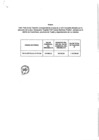 Vista preliminar de documento R.M.N° 0651-2020 anexo.pdf