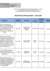 Vista preliminar de documento JULIO-2022-PENALIDADES.pdf