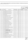 Vista preliminar de documento APROBACIÓN DE MODIFICACIONES AL CMN- N 074 