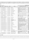 Vista preliminar de documento Sexagésimo tercero listado de solicitudes presentadas desde el 6-11-2016.pdf