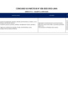 Vista preliminar de documento Anexo 1 - Relación de Plazas Vacantes