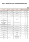 Vista preliminar de documento ANEXO N°006- APROBACIÓN DE MODIFICACIONES AL CUADRO MULTIANUAL DE NECESIDADES Nº 085-2022