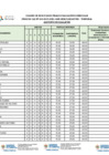 Vista preliminar de documento ACTA DE EVAL CURRICULAR CAS 006-2022-ASISTENTE EN ESCALAFON[F][F][F][F][F][F][F][F].pdf