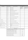 Vista preliminar de documento Anexo 2