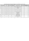 Vista preliminar de documento Anexo 3