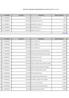 Vista preliminar de documento Penalidades - julio - UE 024 - 026 - 116 