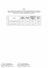 Vista preliminar de documento 519-2021 ANEXO.pdf
