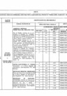 Vista preliminar de documento 512-2021 ANEXO.pdf