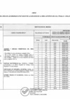 Vista preliminar de documento 507-2021 ANEXO.pdf