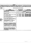 Vista preliminar de documento R.M.N° 0659-2020 anexo.pdf
