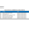 Vista preliminar de documento Abril