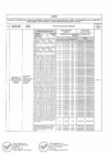 Vista preliminar de documento 499-2021 ANEXO.pdf