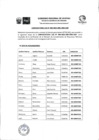 Vista preliminar de documento RESULTADO DE VERIFICACION DE REVISION DE CUMPLMIENTO DE REQUISITOS MINIMOS 