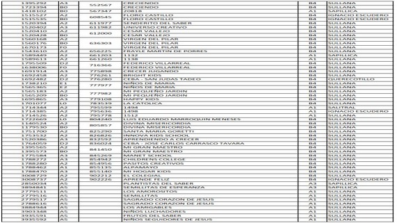 Lista 2