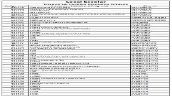 Lista 3