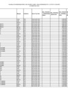 Vista preliminar de documento Planilla De Pensiones