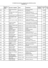 Vista preliminar de documento Planilla De Pensiones