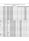 Vista preliminar de documento Planilla De Pensiones