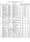 Vista preliminar de documento Planilla De Pensiones