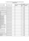 Vista preliminar de documento Planilla De Pensiones