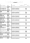 Vista preliminar de documento Planilla De Pensiones